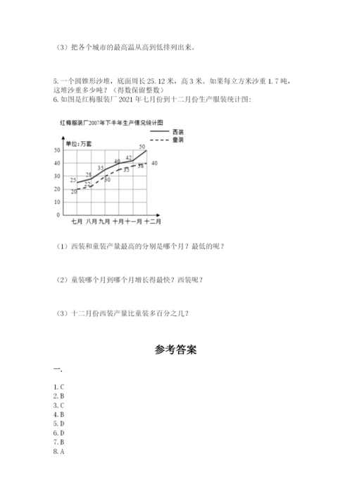 山西省【小升初】2023年小升初数学试卷【典型题】.docx