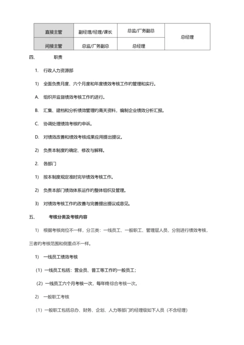 绩效考核规定.docx