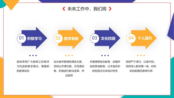 实景几何切割校领导年度述职报告PPT模板