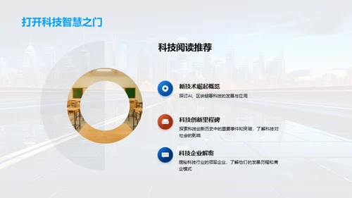 未来科技全景图