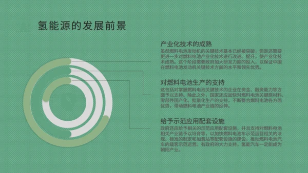 氢能源的应用绿色新能源环保通用PPT模板