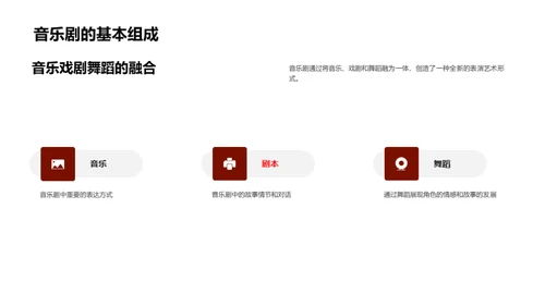 音乐剧的奥秘