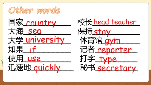 Unit 5 What does he do(复习课件)-六年级英语上册同步高效课堂系列（人教版PE