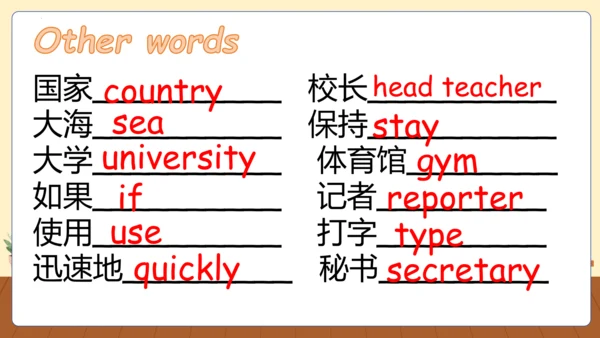 Unit 5 What does he do(复习课件)-六年级英语上册同步高效课堂系列（人教版PE