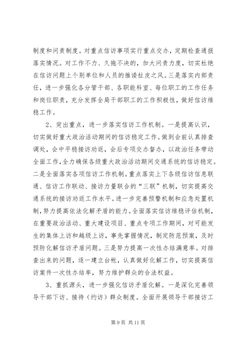 交通运输局信访工作汇报.docx