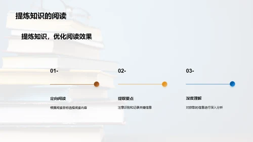 3D风教育培训教育活动PPT模板