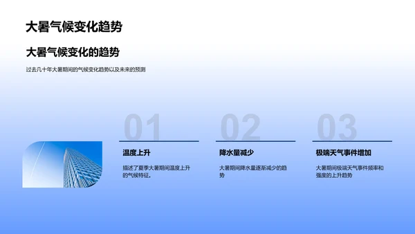 大暑气候影响研究