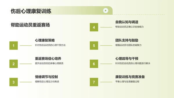 蓝色渐变运动心理学PPT模板