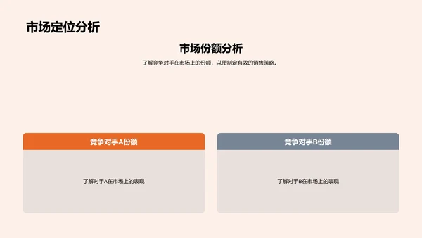 劳动节销售启航