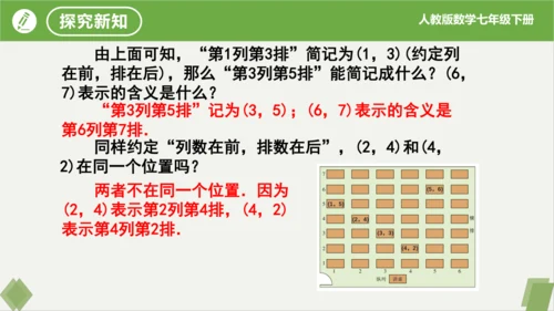 7.1.1 有序数对 课件（共20张PPT）-2023-2024学年七年级数学下册同步精品课堂（人教