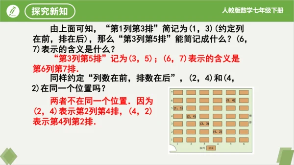 7.1.1 有序数对 课件（共20张PPT）-2023-2024学年七年级数学下册同步精品课堂（人教