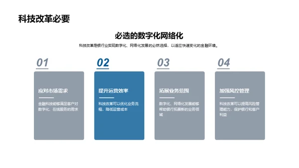 科技驱动银行新未来