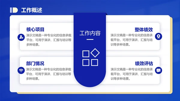 潘通蓝简约风通用年终总结汇报