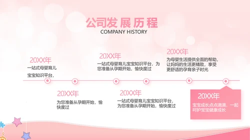 粉色唯美母婴婴儿护理宣传动态PPT