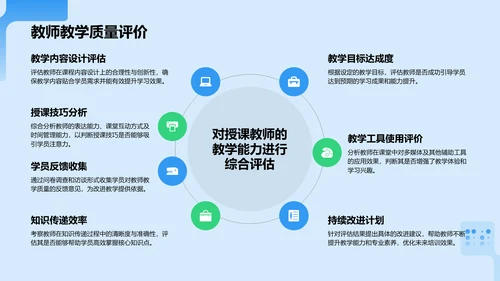 蓝色科技风教育培训工作汇报PPT模板