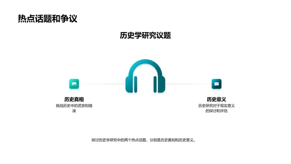 历史学研究解析PPT模板