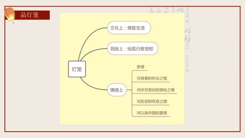 4《灯笼》（教学课件）(共26张PPT)