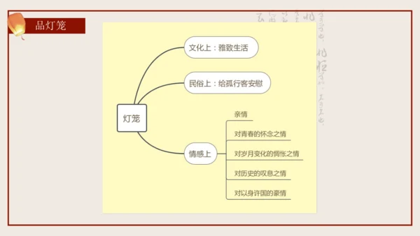 4《灯笼》（教学课件）(共26张PPT)