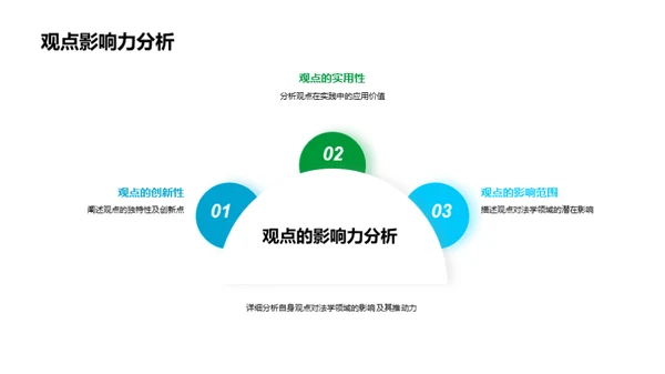 法学研究探究