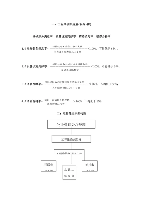 物业公司关键工程维修部标准手册.docx