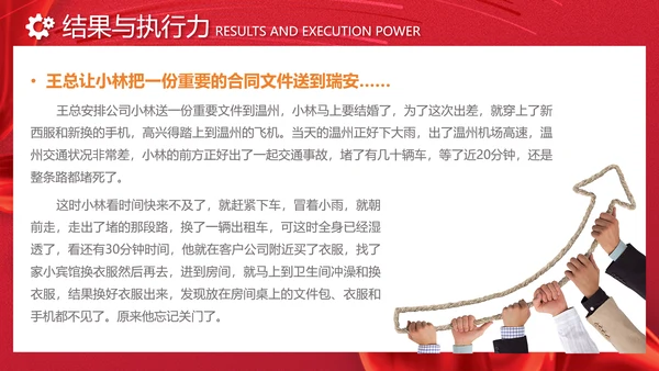 励志风笔刷效果如何提高执行力高效执行力员工培训ppt
