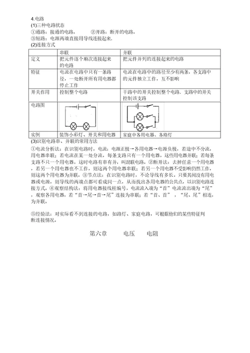 初中物理总复习知识点总结八年级部分