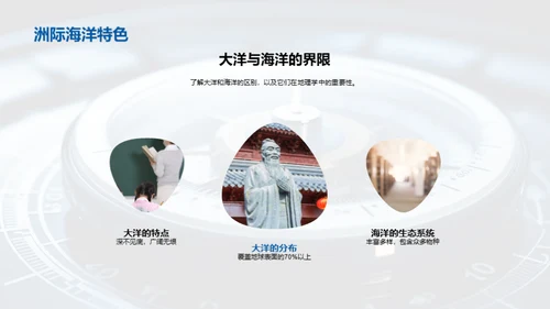 探索地理世界