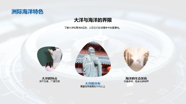 探索地理世界