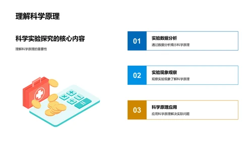 科学实验探究报告PPT模板