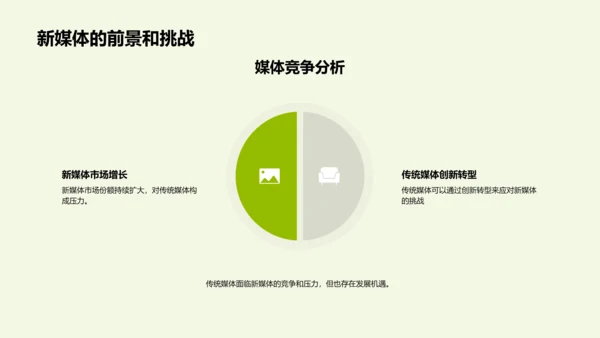 新媒体时代冲击