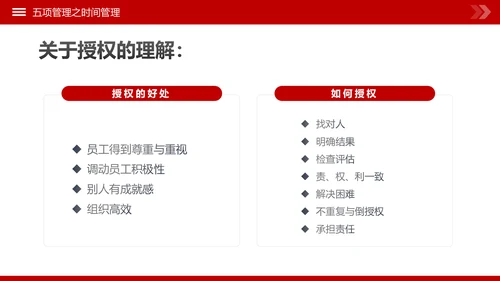 高绩效人士的五项管理企业培训团队建设PPT