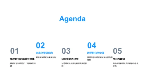 化学科学未来展望PPT模板