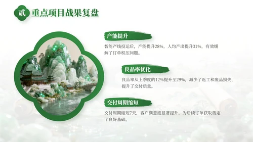绿色中国风事业部工作总结PPT模板