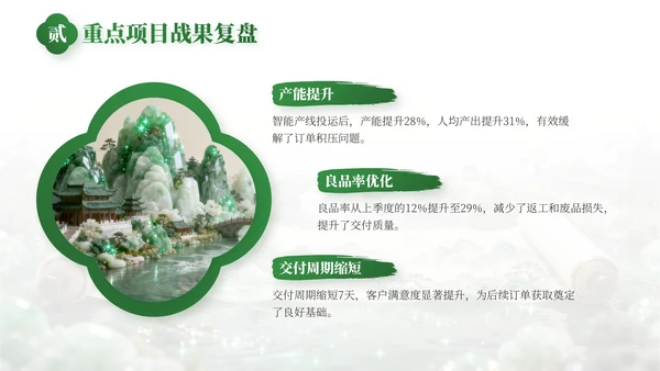 绿色中国风事业部工作总结PPT模板