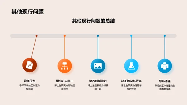 博士教育轨迹探索