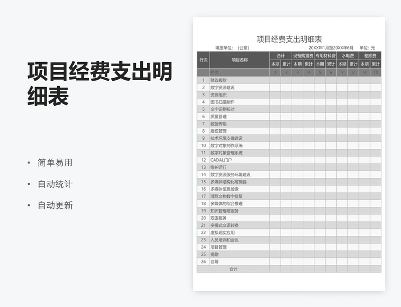 项目经费支出明细表