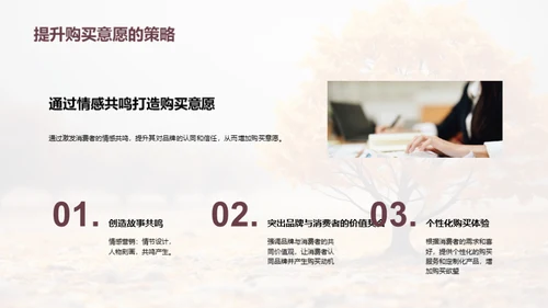 寒露节气品牌传播策略