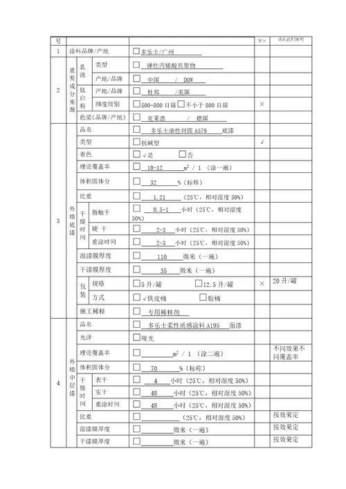 采购基础规范书弹性晴雨漆