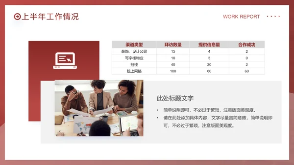 拼搏奋斗销售部工作总结PPT模板