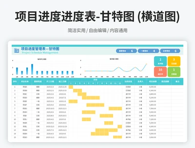 项目进度进度表-甘特图 (横道图)