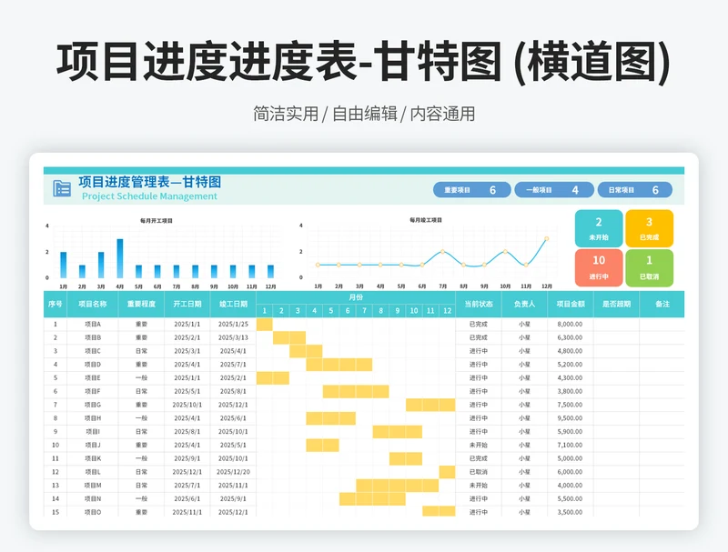 项目进度进度表-甘特图 (横道图)