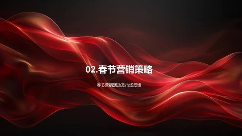 春节营销战略报告PPT模板