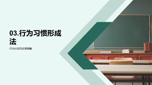 初三学生行为养成