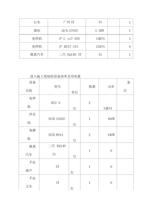 人防设备制作安装施工方案.docx