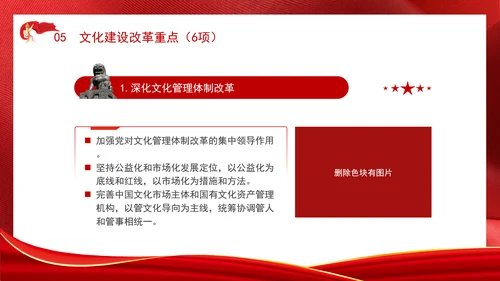 学习二十届三中全会50项改革具体建议ppt课件