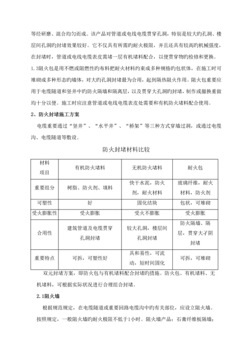 变电站防火综合施工专题方案.docx