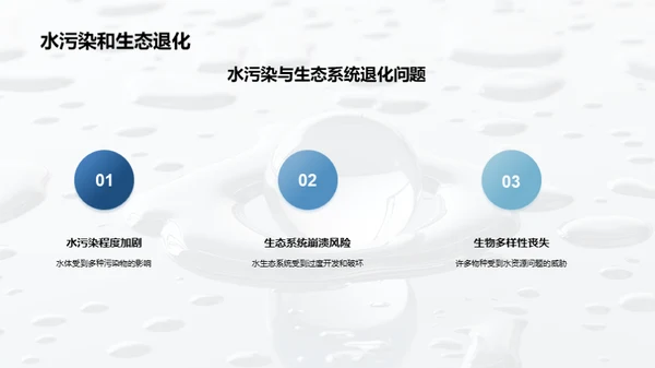 水源：危机、解决与未来