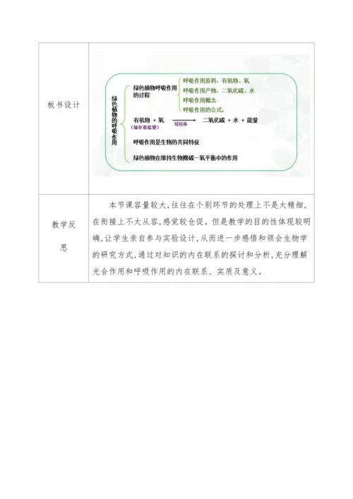 3.5.2绿色植物的呼吸作用