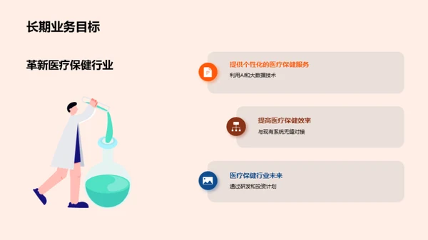 科技驱动的医疗未来