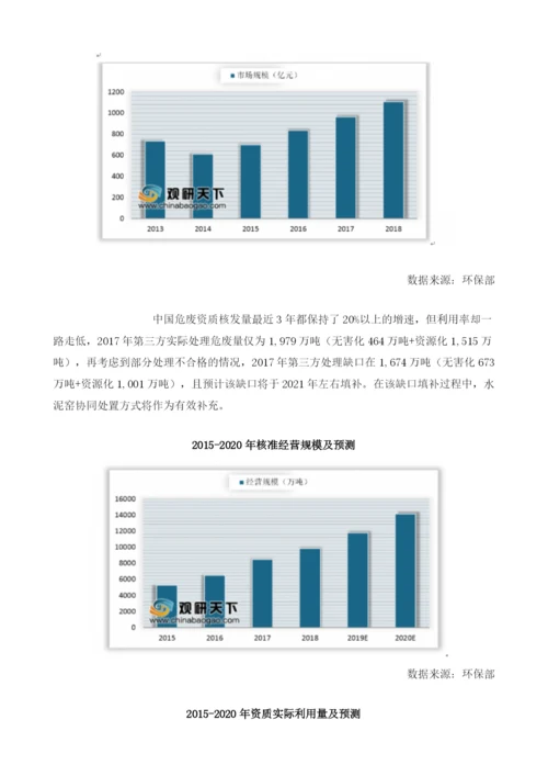 我国危废处理行业市场规模及区域分布分析.docx